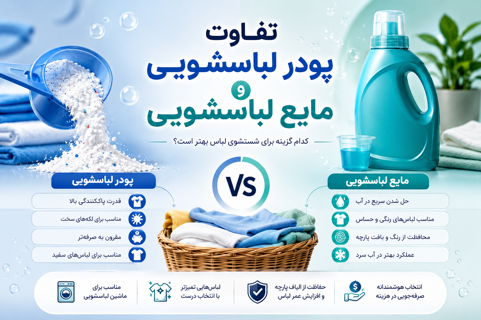 The difference between laundry powder and liquid laundry detergent
